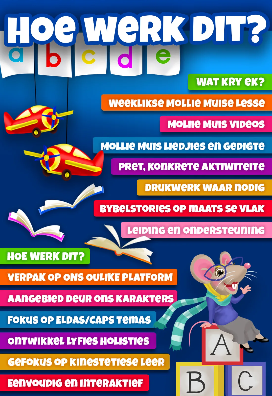 Hoe werk dit?