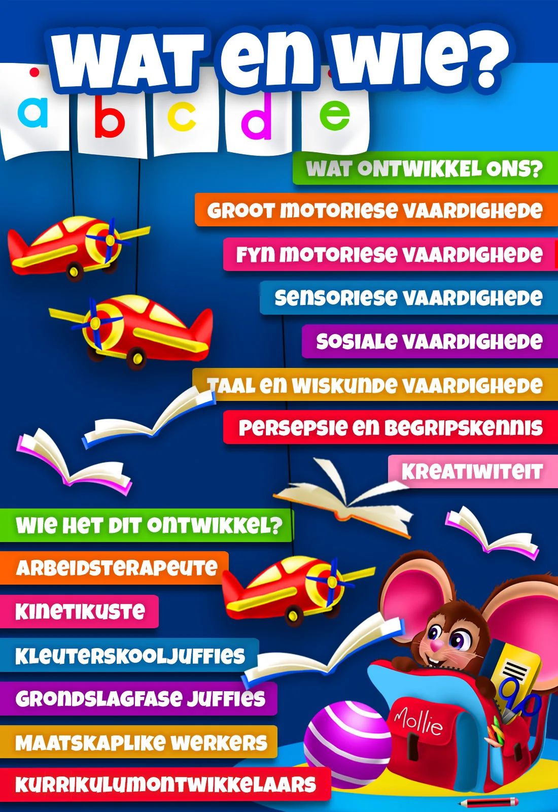 Hoe werk dit?
